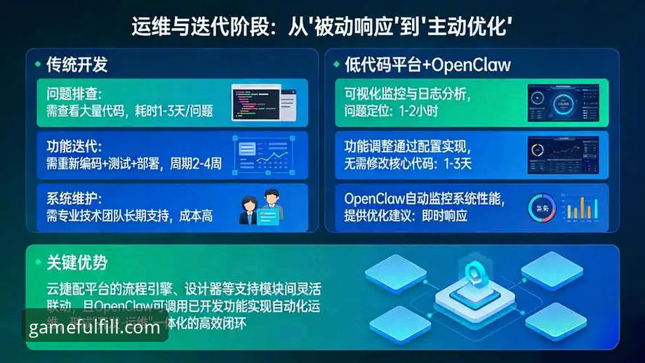 爱游戏官方平台下载渠道全面解析：从用户体验到版本迭代的深度对比